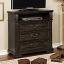 Media Chest